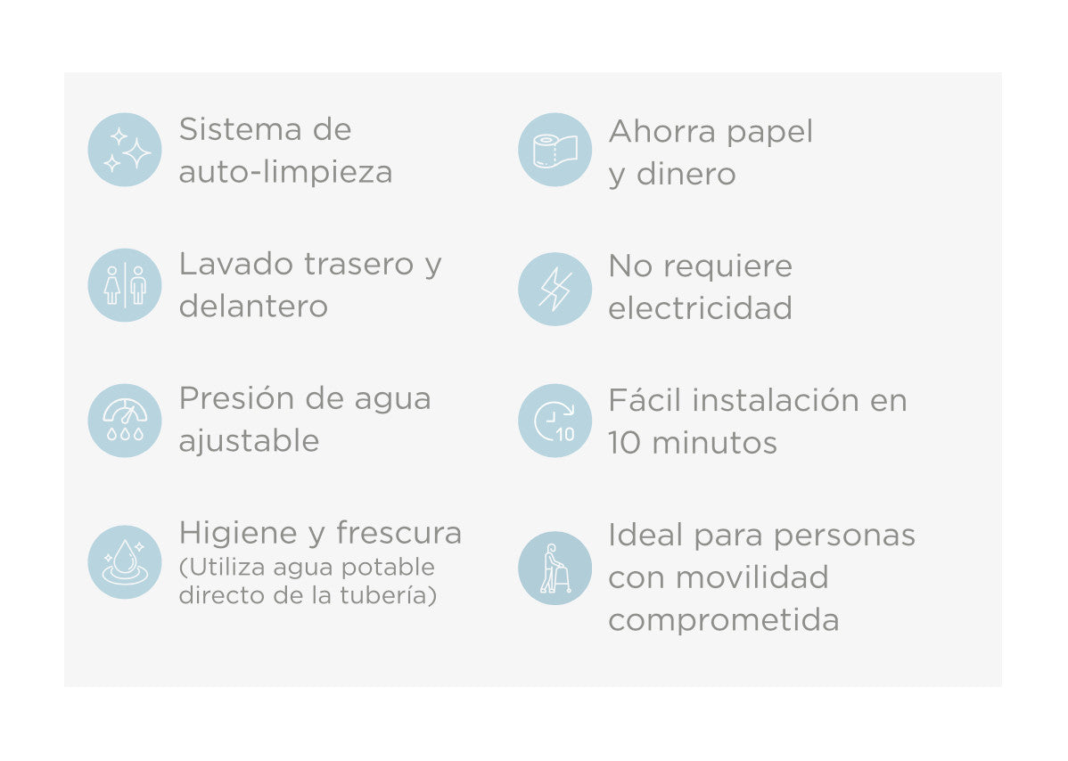 -Sistema de auto-limpieza -Lavado trasero y delantero -Presión de agua ajustable -Higiene y Frescura (Utiliza agua potable directo de la tubería) -Ahorra papel y dinero -No requiere electricidad -Fácil instalación en 10 minutos -Ideal para personas con movilidad comprometida
